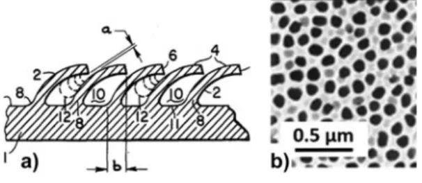 Figure 8.        Examples of surface machining and roughening: (a) machined  surface with bent ﬁ ns to enhance nucleate boiling, from patent   118   ; gap   a   is  in the 25–125   μ m range; (b) electrochemically processed porous alumina  (Anodisc  TM  )
