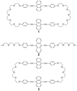Fig. 4a shows the result of an emission lifetime measurement conducted for a dilute chloroform solution of 2 (ca