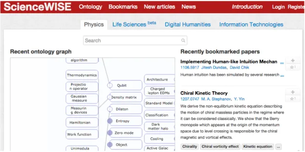 Figure 1.2 – Interface of the ScienceWISE System.