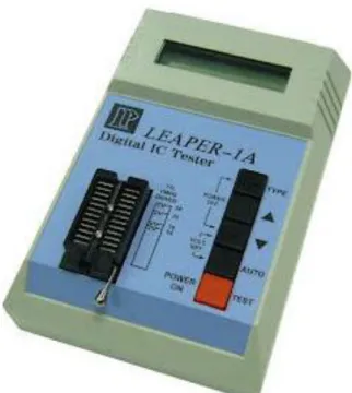 Fig. I. 4. Tester type LEAPER-1A [5] 