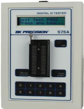Fig. I. 9. Testeur IC numérique 575A [26]