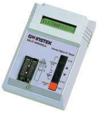 Fig. I. 10. Testeur Instek Gut-6600 [27] 