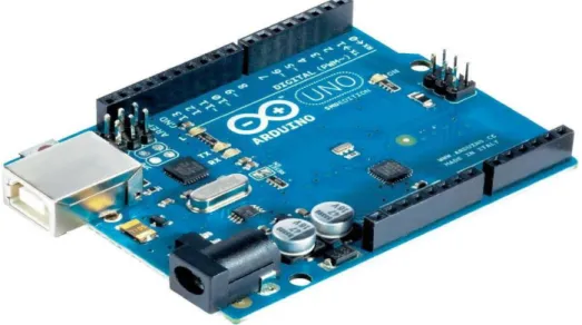 Fig. II. 2. Arduino Uno [8]