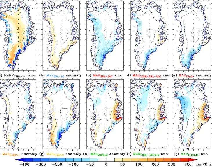 Figure 4. Same as Fig. 3 but for snowfall (in mm.w.e. yr −1 ).