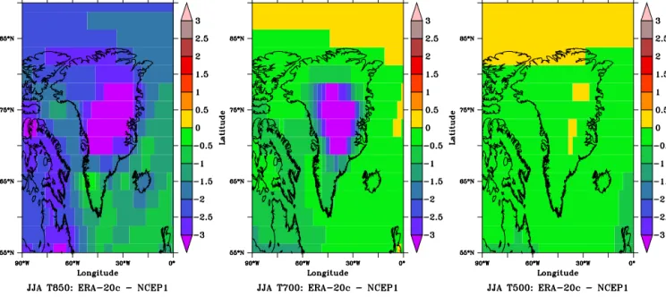 Figure S1. Differences of the JJA 850, 700 and 500 hPa temperature over 1948-2010 between ERA-20C and NCEPv1