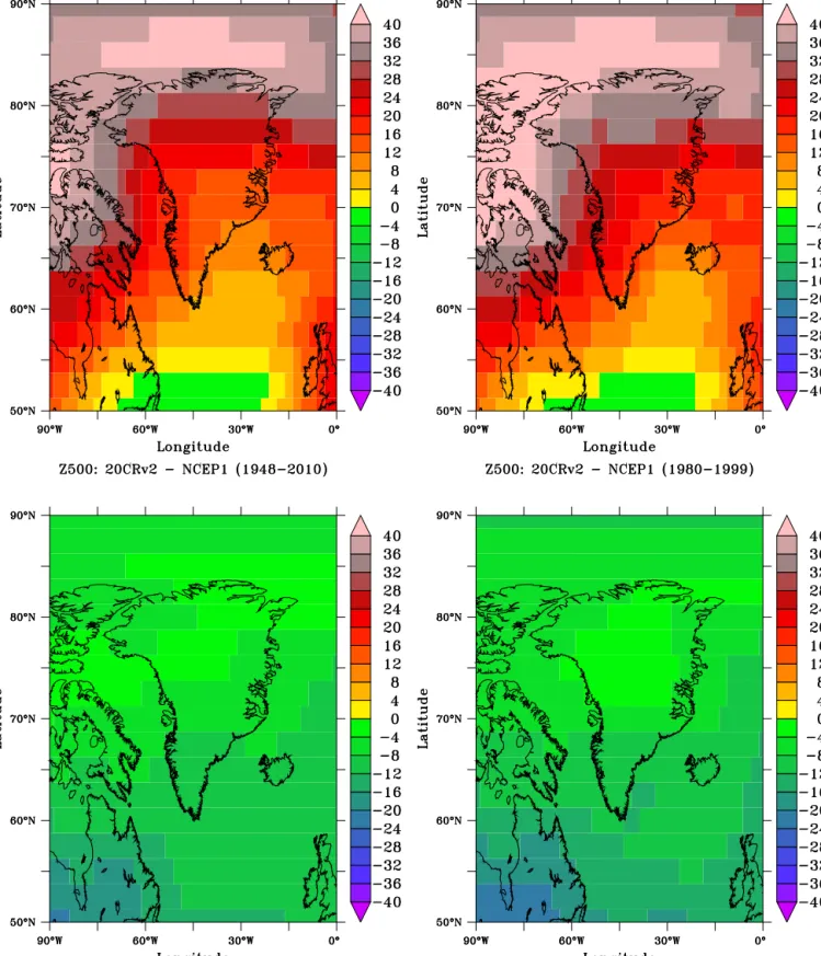 Figure S5. Differences of the annual Z500 over 1950-2010 and over 1980-1999 4 between 20CRv2 and NCEPv1