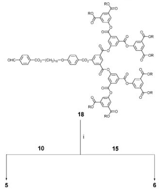 Table 1. Phase Transition Temperatures a and Enthalpies of Compounds 8, 9, 13, and 14, Fullerodendrimers 1 - 6, and Model Compounds MC-I and MC-II