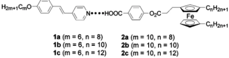 Figure 1. Structures of the H-bonded ferrocene-containing liquid crystals.