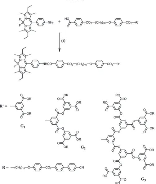 Table 1. Phase-Transition Temperatures a with Enthalpy Changes for the BOD-G n Dendrimers and Their Dendritic Carboxylic Acid Precursors