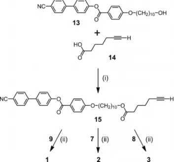 Table 2 collects the spacing deduced from the XRD ex- ex-periments for each compound. For 15, the experimental