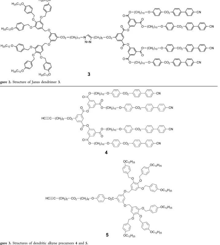 Figure 3. Structures of dendritic alkyne precursors 4 and 5.