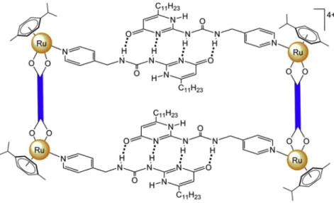 Fig. 2. Arene ruthenium metalla-assemblies obtained from a combination of H-bond interactions and tetradentate and monodentate ligands [17].