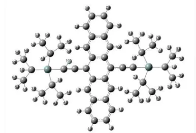 Figure S10: The TIPS-Pn molecule with the H atoms included to enable site assignment for  Table S5