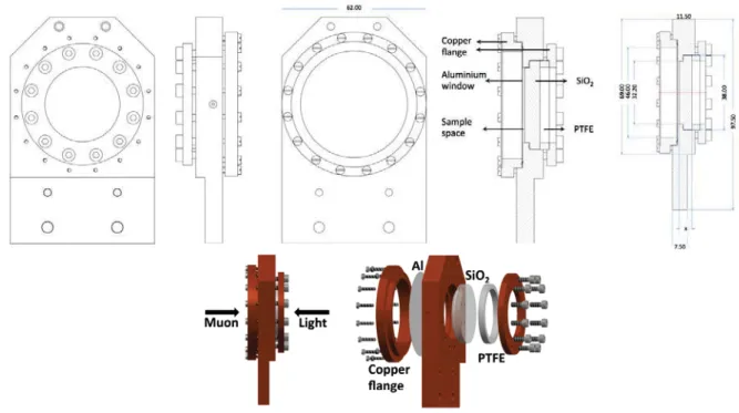 Figure S3: The sample cell. Dimensions shown are in mm. 