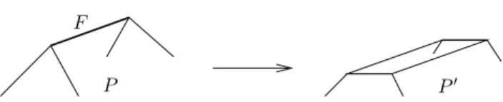 Figure 7: Truncating an edge of a 3-polytope.