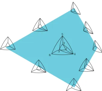 Figure 11: The fans corresponding to the faces of a type cone.