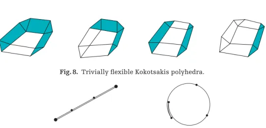 Fig. 8. Trivially ﬂexible Kokotsakis polyhedra.