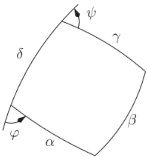 Fig. 10. Angles ϕ and ψ determine the shape of the quadrilateral.