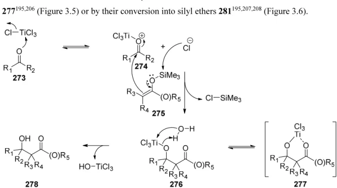 Figure  3.5.  Proposed  mechanism  of  Mukaiyama  aldol  reaction  via  intramolecular  chelation  with titanium center