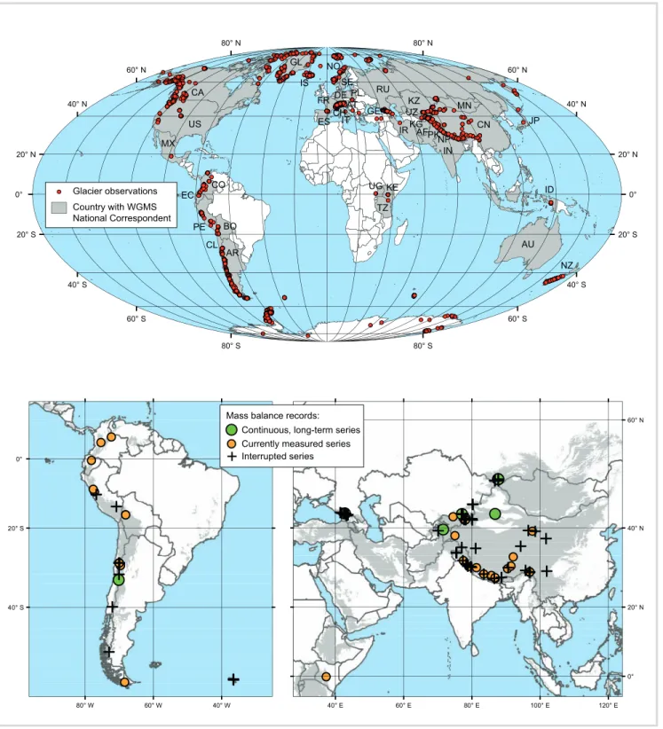 FIGURE 1 Top: The World Glacier Monitoring Service (WGMS)’s worldwide network for scientific collaboration, showing countries with WGMS National Correspondent in gray and available glacier change observations (mass, length, and volume) in red