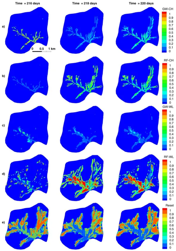 Figure 11. HMC calculated in-stream and overland ﬂow generation for the Lehstenbach catchment—