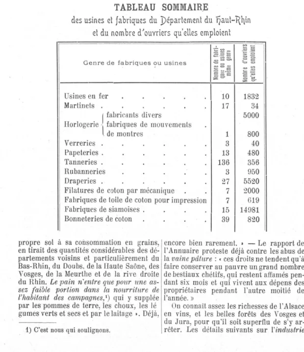 TABLEAU SOMMAIRE