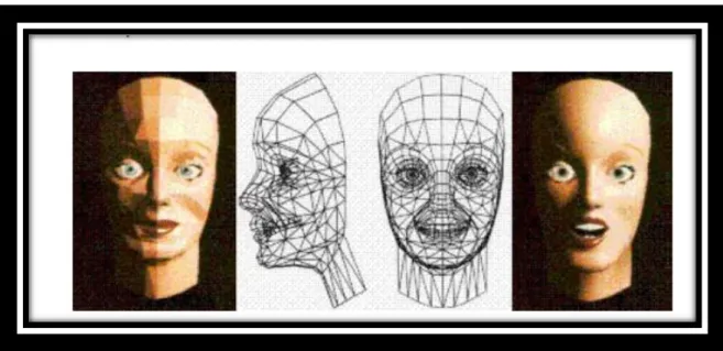 Figure I.6 : Premier modèle d’animation faciale. [FP72]    