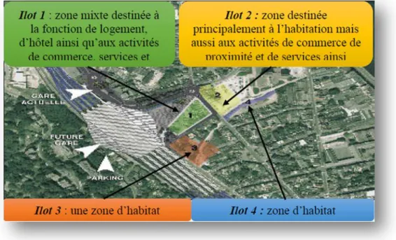 Figure 11: Accès-Gare 