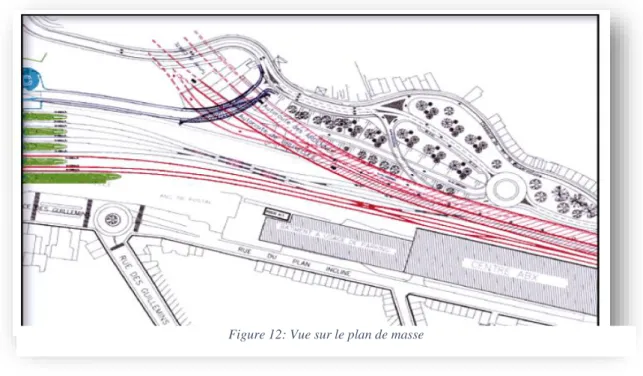 Figure 13 La façade coté ville La nouvelle gare de liège Guillemin Figure 12: Vue sur le plan de masse