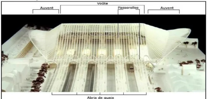 Figure 20: la maquette de la gare 