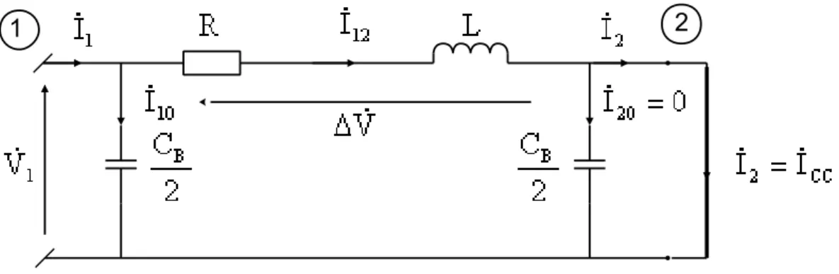 Figure 1.16 Circuit équival ent monophasé d’une ligne en court -circuit (triphasé)    Dans ce cas la ligne est court-circuitée à la fin de la ligne c'est-à-dire : 