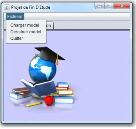 Figure 5.1 :  Interface d’accueil  3.2  Choix Charger model 