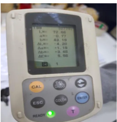 Figure 08: Colorimètre avec calculateur pour mesurer la  couleur. 