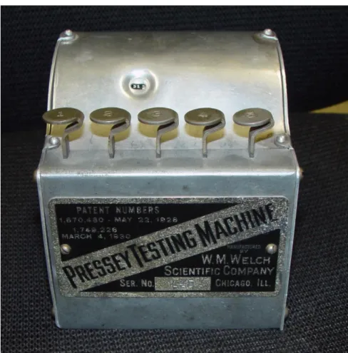 Figure 1: Représentation de la machine d’apprentissage de Pressey (Watter, 2015) 