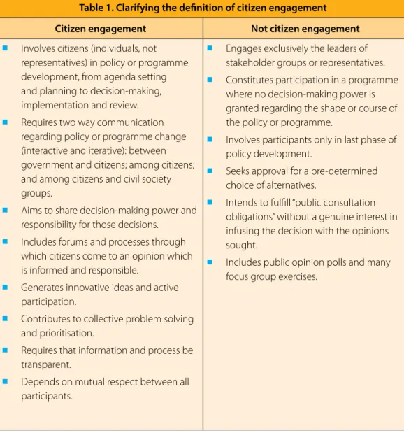 Table 1. Clarifying the definition of citizen engagement