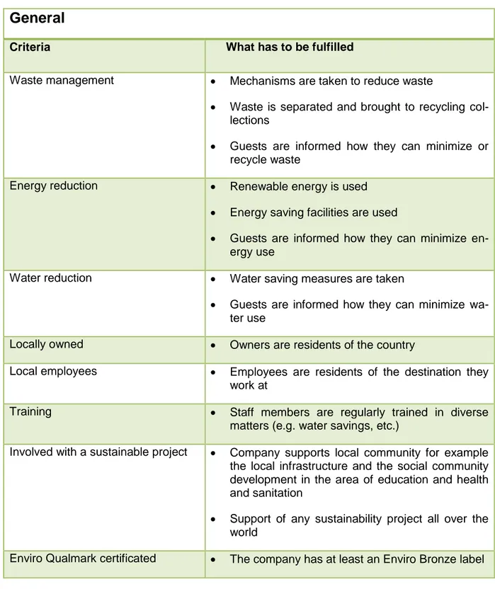 Table 8 – General Criteria 