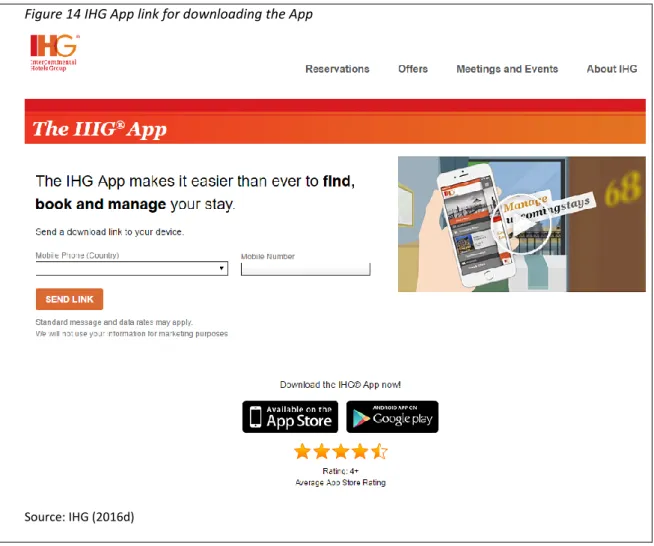 Figure 14 IHG App link for downloading the App 