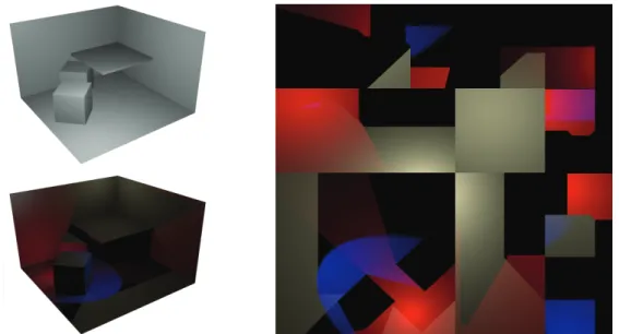 Figure 3.8. A scene using lightmaps to fake complex illumination (left) and the texture that created the effect (right).
