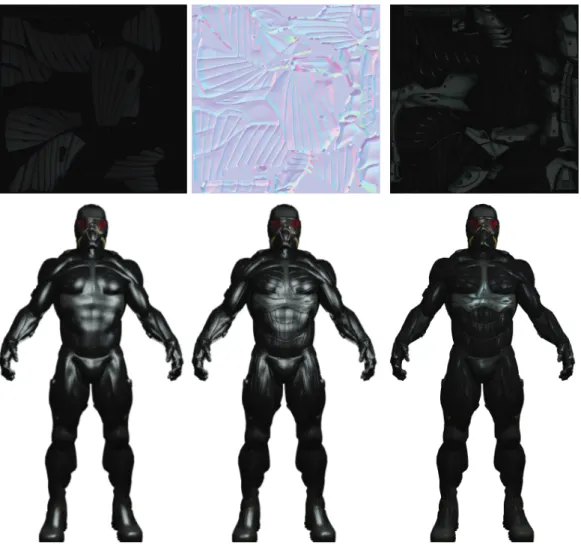 Figure 3.9. A model with just the diffuse color texture (left). Adding a normal-map (middle) adds more details to it and simulates complex structures that effect the  light-ing