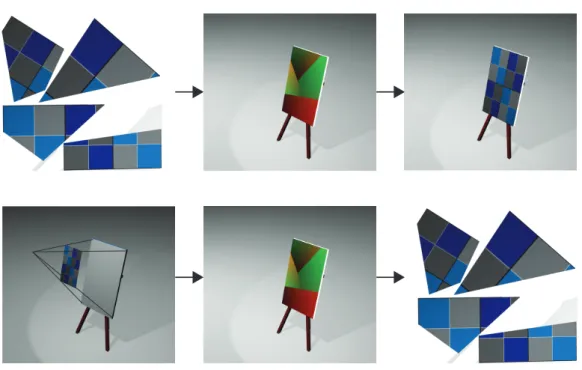 Figure 4.1. The top row shows the standard graphic pipeline. It takes a texture (left) and a model with UV- coordinates (center) and renders the final image