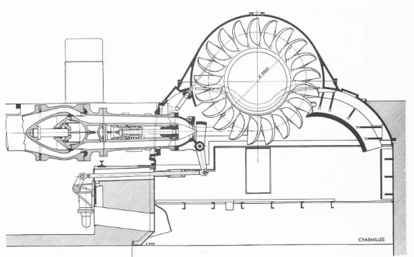 Figure 16 - Vue en coupe de côté d'une turbine Pelton et de son injecteur – [9]