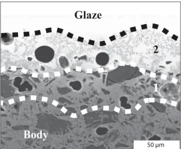 Fig. 4. SEM-BSE picture of a cross-section of the blue indented rim. (a) Aspect of the sharp contact to the underlying glaze; (b) Closeup of the dendritic aggregates and broken globules.
