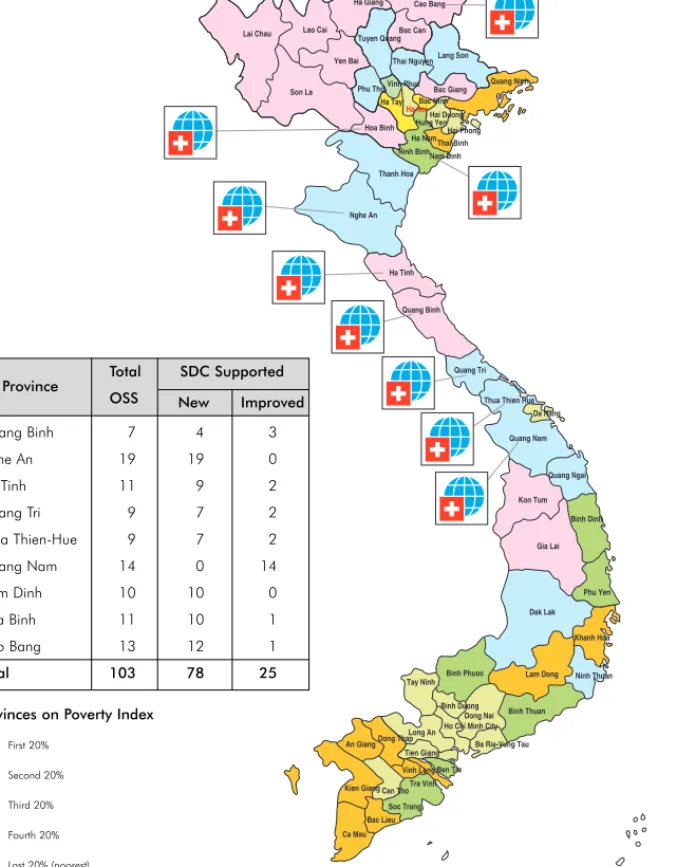 Figure 3: SDC Support by Province (Status July 2003)
