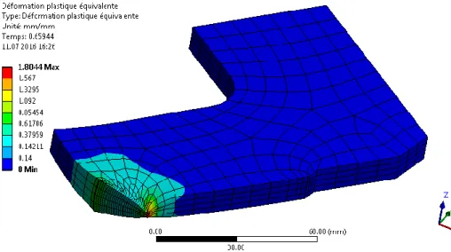 Figure 21 : Simulation du rayon de plastification pour une fissure de 37.5mm 