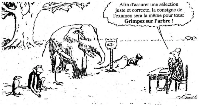 Figure 1 - Dessin sur l’égalité des chances    http://cercl.be/amenagements-pedagogiques/