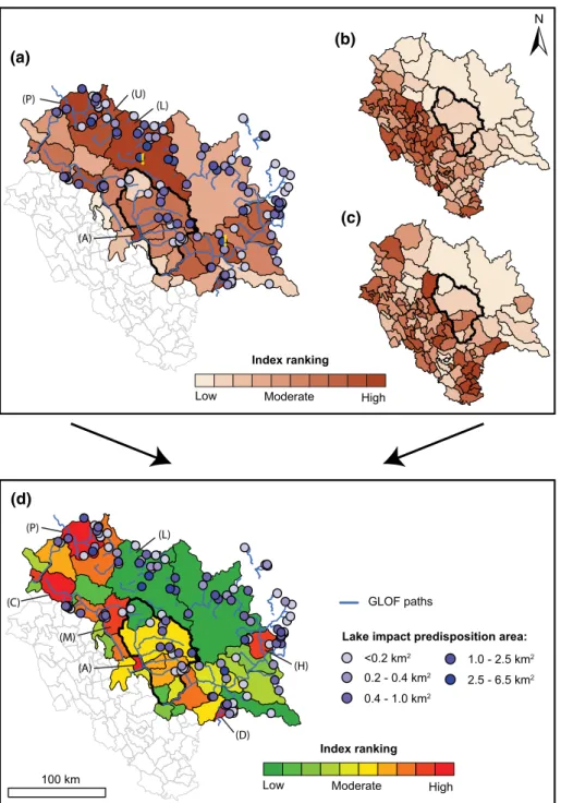 Fig. 4 GIS-based assessment of a GLOF hazard, b exposure and c vulnerability, integrated to give a ﬁnal evaluation of d GLOF risk across the Tehsils of Himachal Pradesh