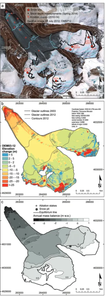 Table 1. Input data for DEM generation (QuickBird and GeoEye) and for glacier and snowline mapping (Landsat)
