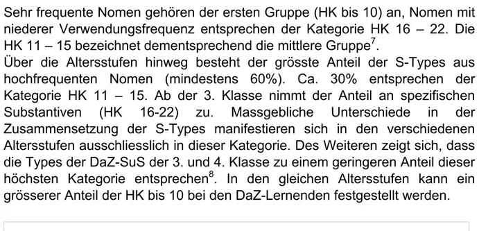 Tabelle 5: Durchschnittliche prozentuale Verteilung der S-Types pro Lernergruppe 