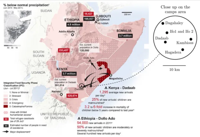Fig. 1.1 : Humanitarian crisis situation in the Horn of Africa at the beginning of the project, in 2011