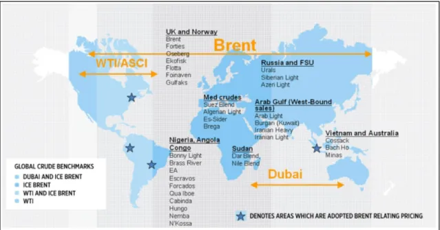 Figure 3 – Global Crude Oil Benchmarks 
